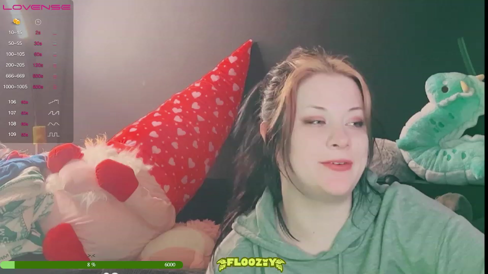 Gallery image thumbnail from flooziy's myfreecams stream on, 03/29/2023, 04:59 image 6 of 20