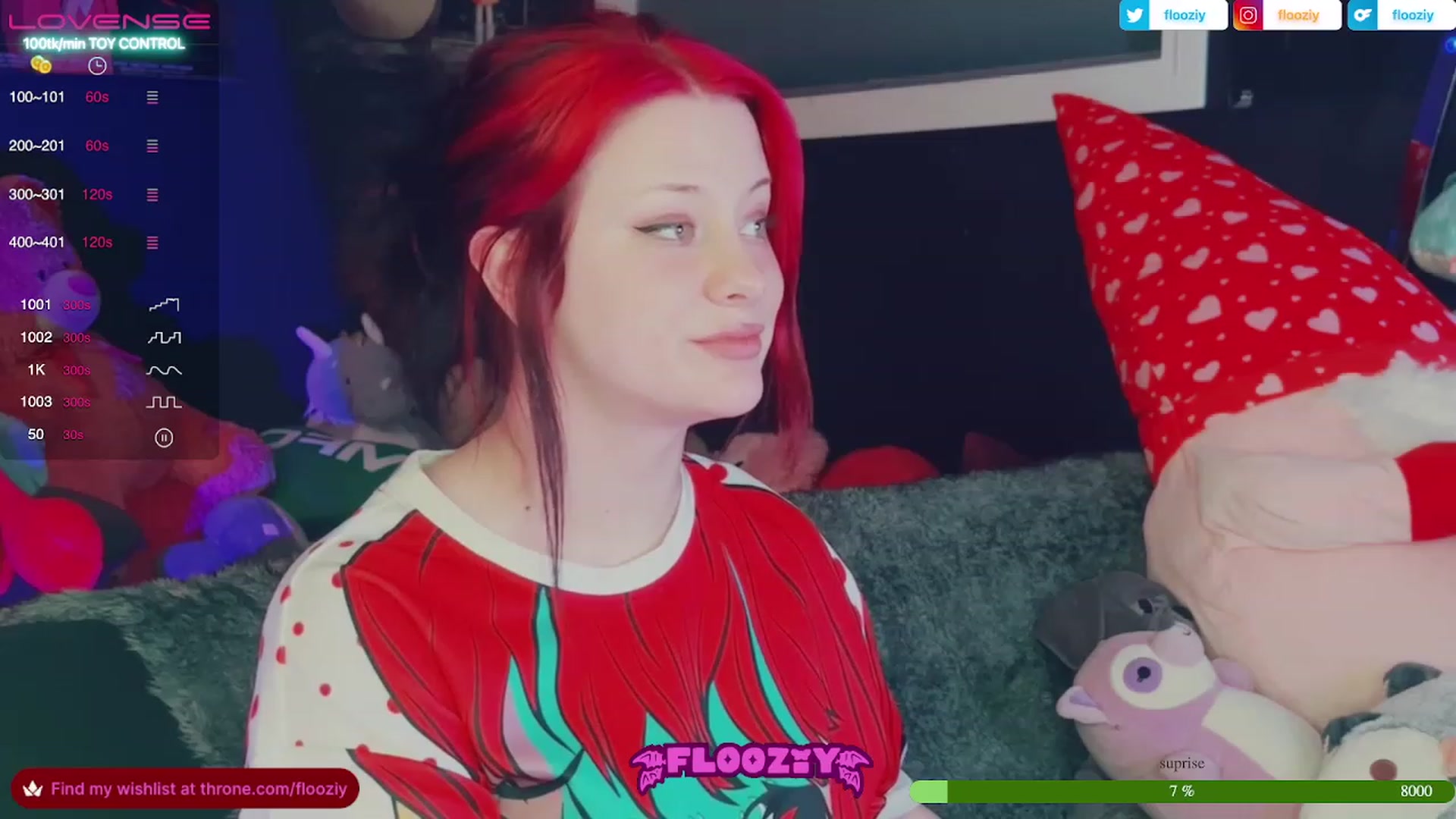 Gallery image thumbnail from flooziy's myfreecams stream on, 07/05/2023, 05:34 image 20 of 20