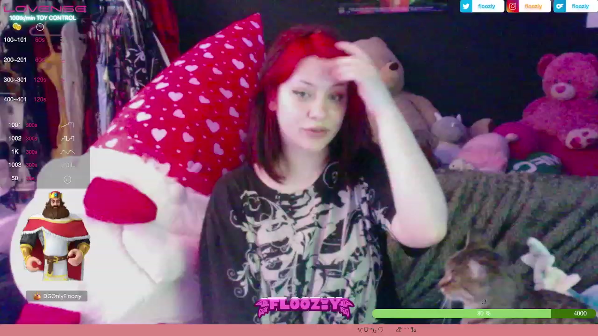 Gallery image thumbnail from flooziy's myfreecams stream on, 08/07/2023, 07:33 image 15 of 20