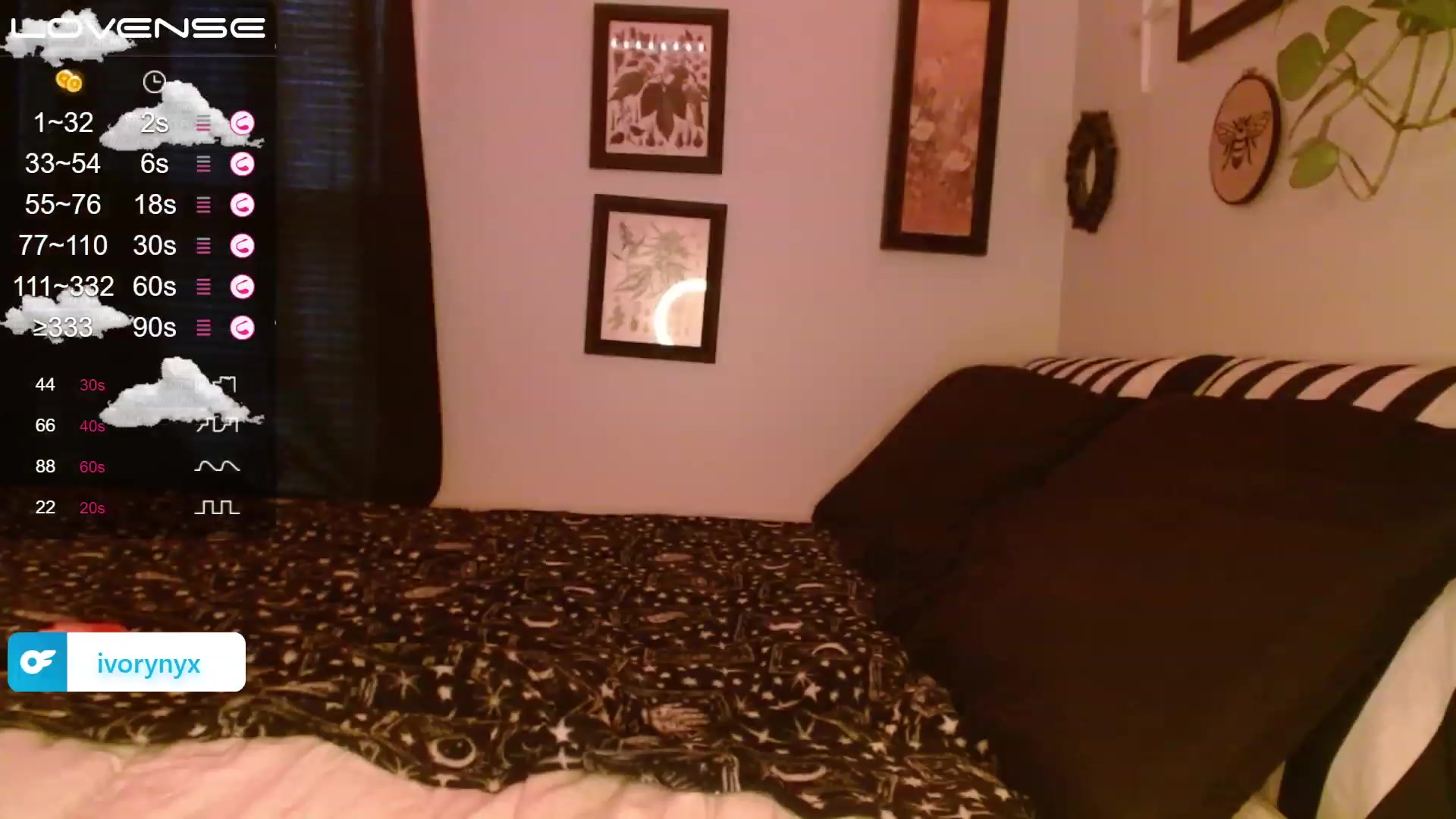 Gallery image thumbnail from ivorynyx's myfreecams stream on, 12/11/2022, 22:59 image 16 of 20