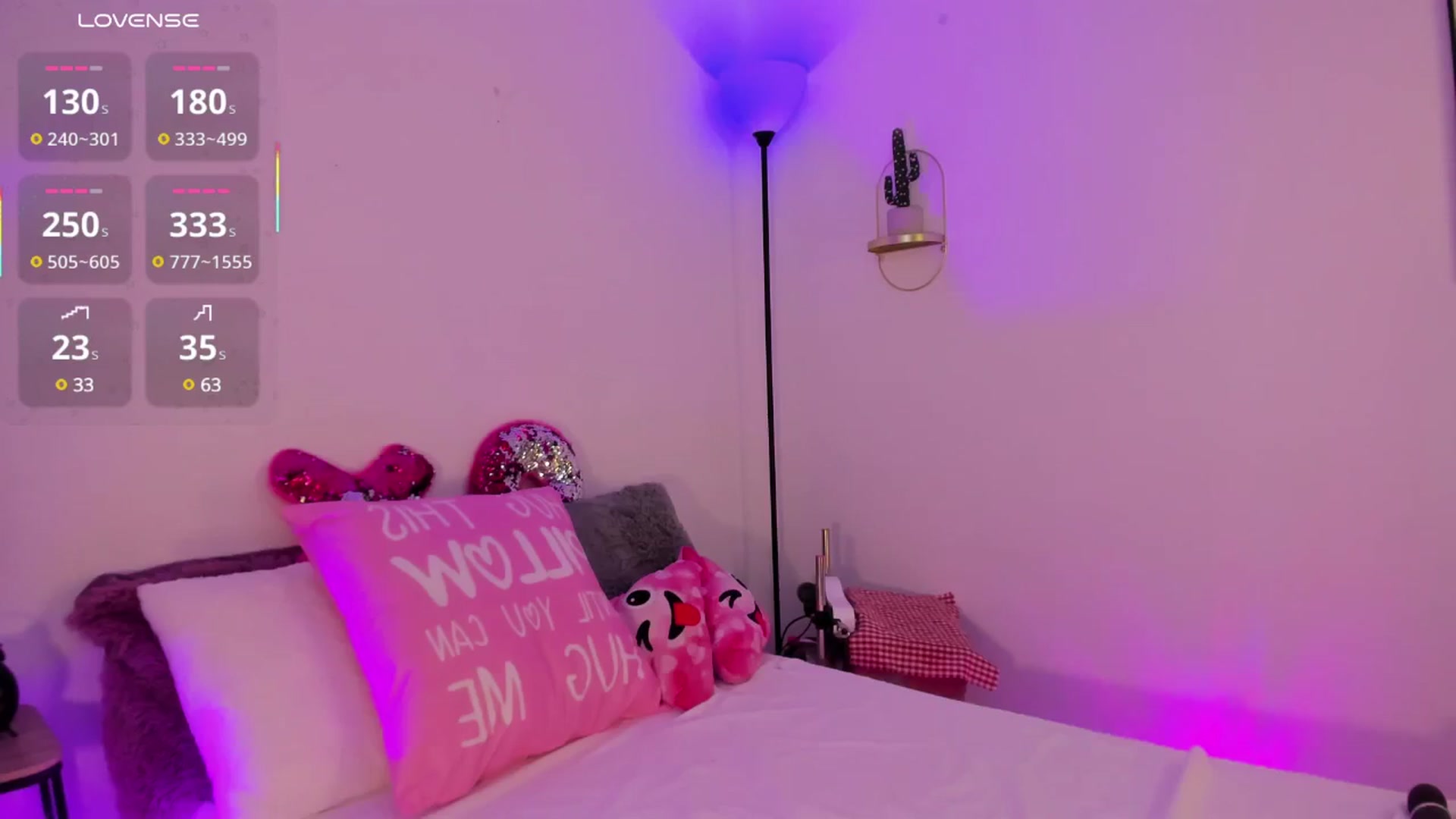Gallery image thumbnail from kiara_Sofi's myfreecams stream on, 03/22/2025, 16:47 image 17 of 20