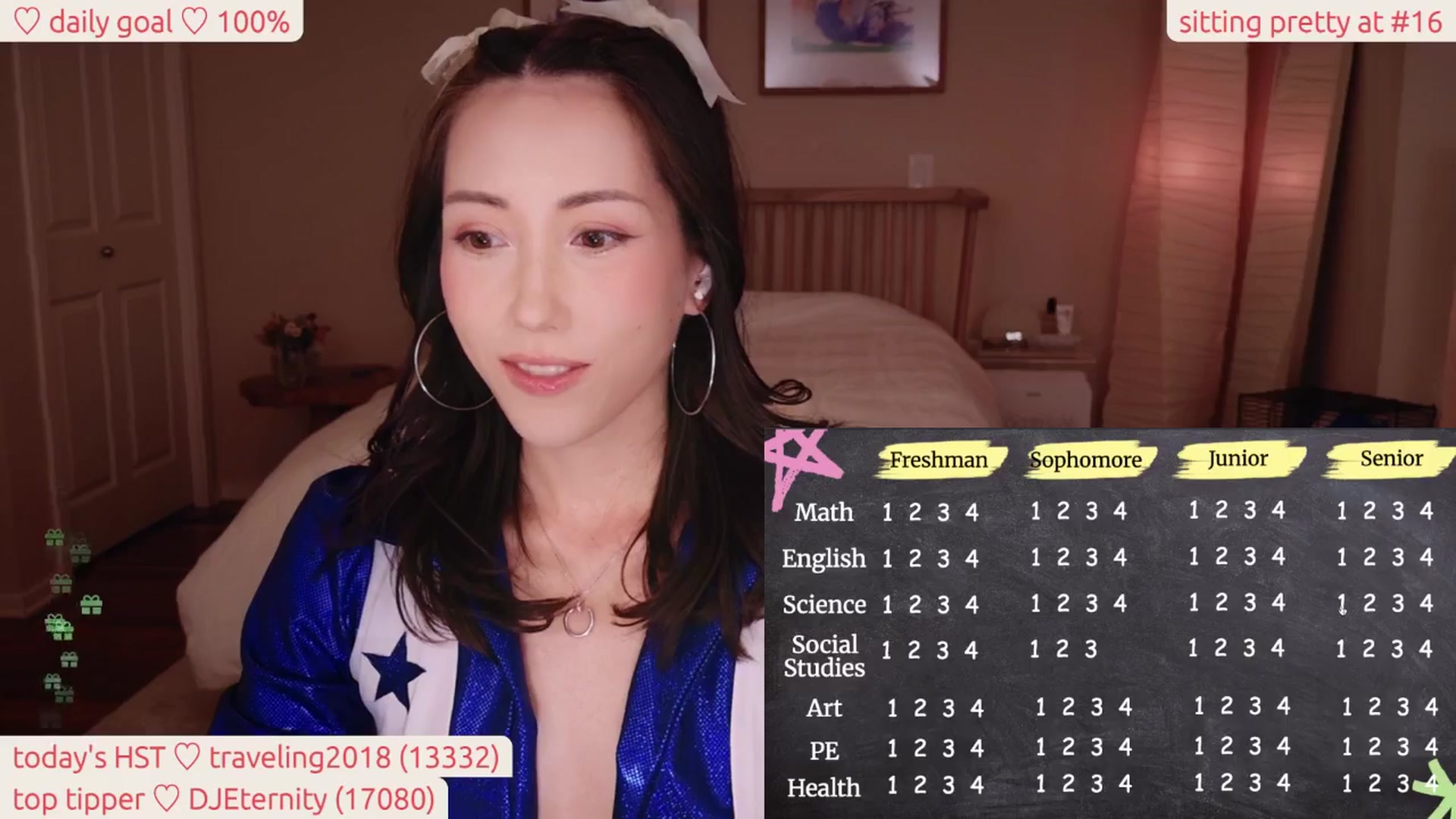 Gallery image thumbnail from lea_amano's myfreecams stream on, 01/17/2026, 07:22 image 5 of 20