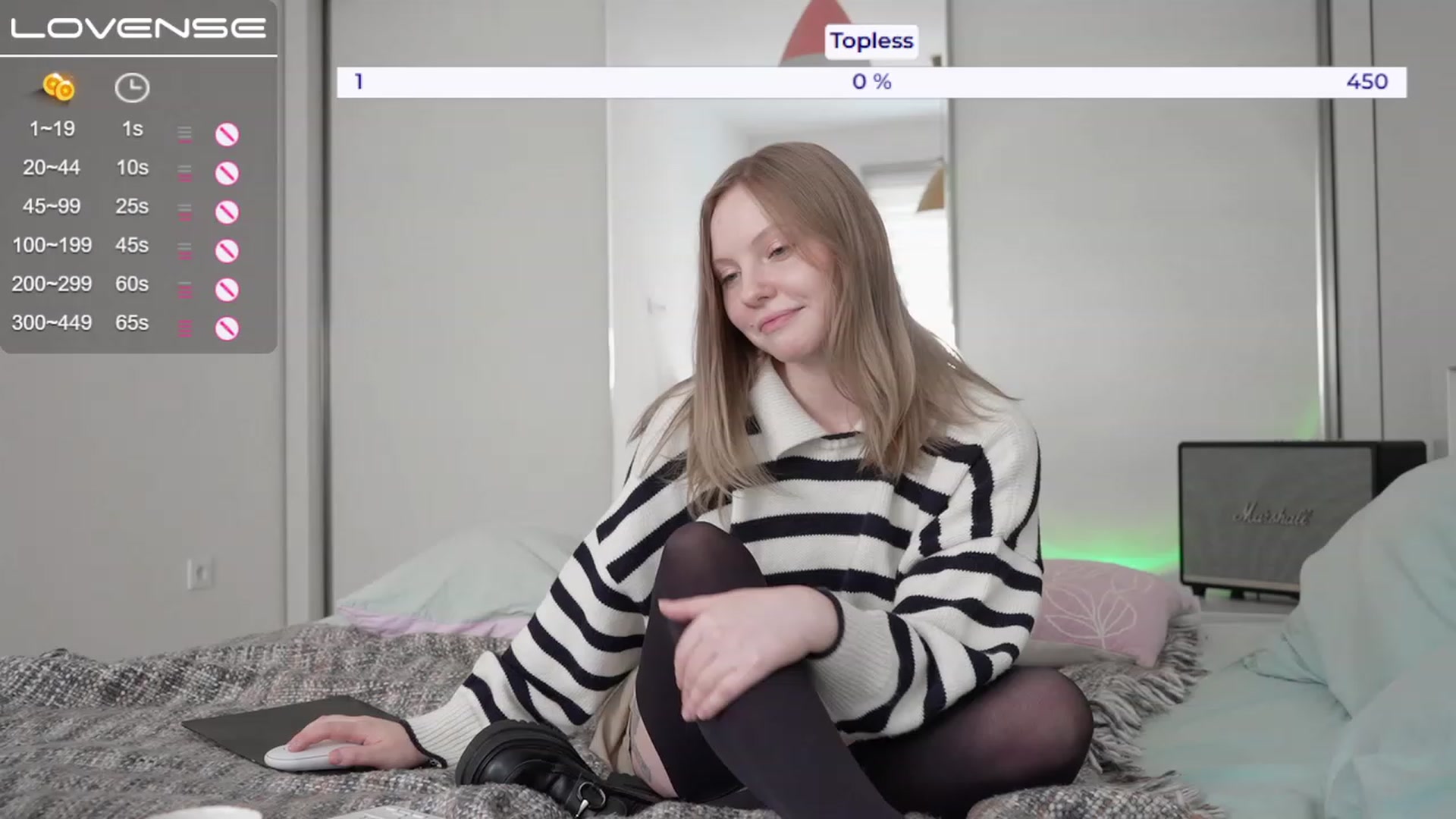 Gallery image thumbnail from penisflytrap_'s myfreecams stream on, 01/30/2023, 11:30 image 7 of 20