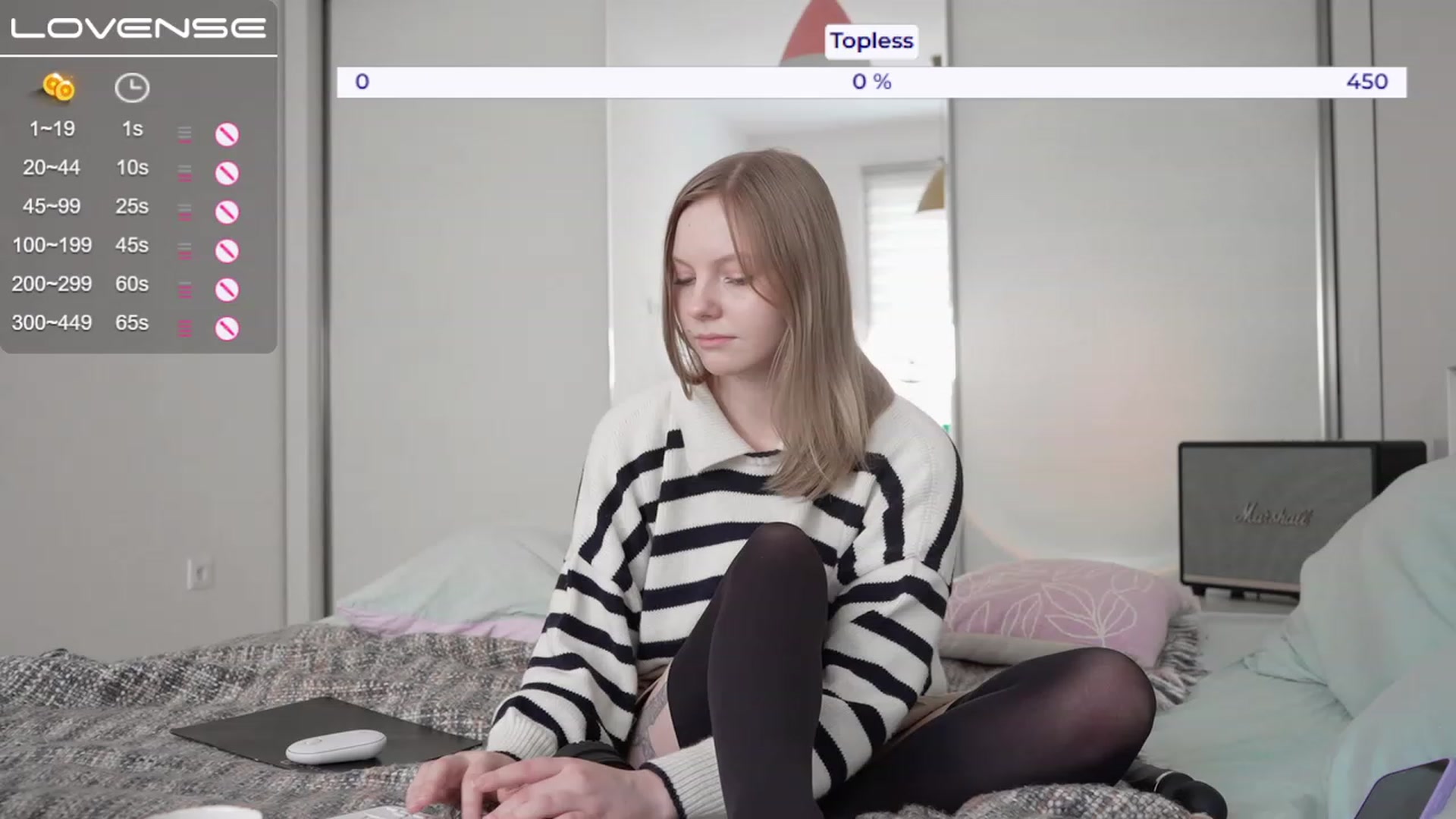 Gallery image thumbnail from penisflytrap_'s myfreecams stream on, 01/30/2023, 11:30 image 5 of 20