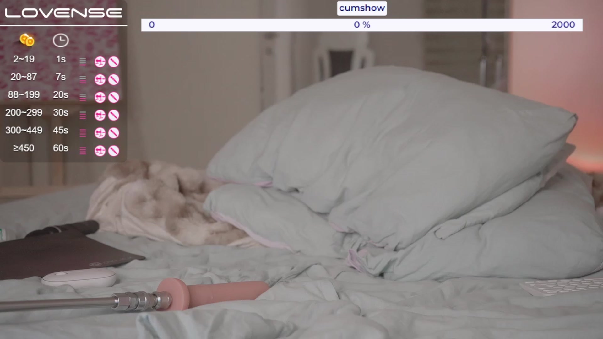 Gallery image thumbnail from penisflytrap_'s myfreecams stream on, 02/28/2023, 03:20 image 8 of 20