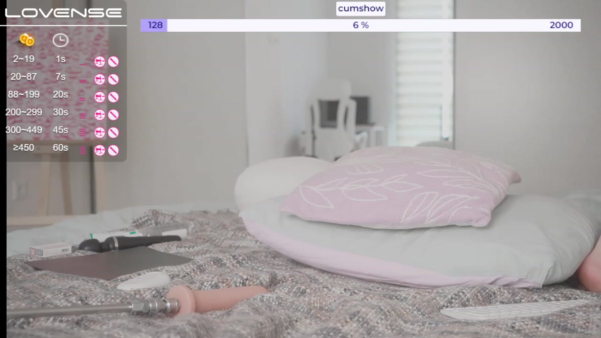 Gallery image thumbnail from penisflytrap_'s myfreecams stream on, 03/08/2023, 06:40 image 12 of 20