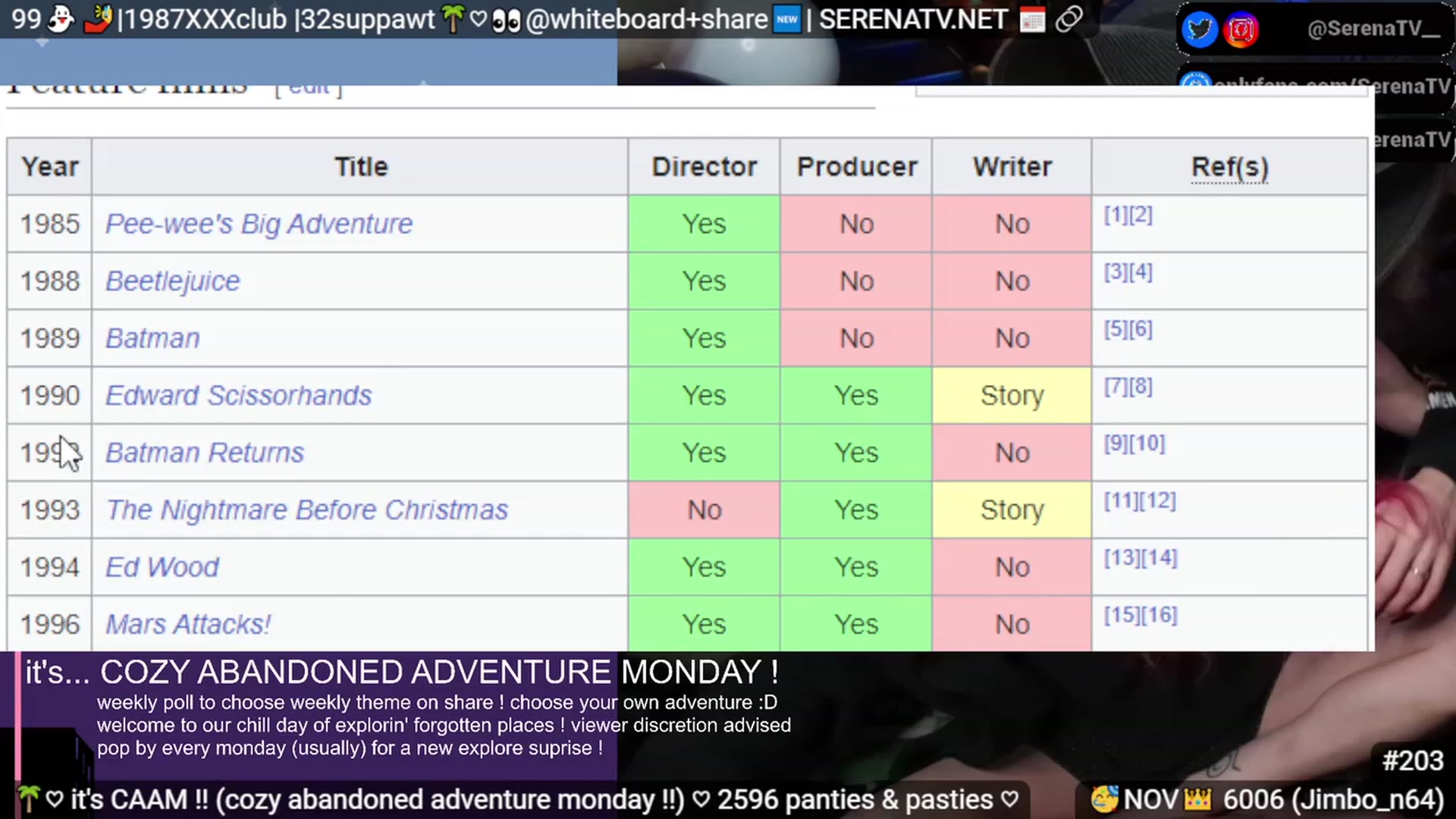 Gallery image thumbnail from serenatv's myfreecams stream on, 11/20/2023, 21:17 image 14 of 20