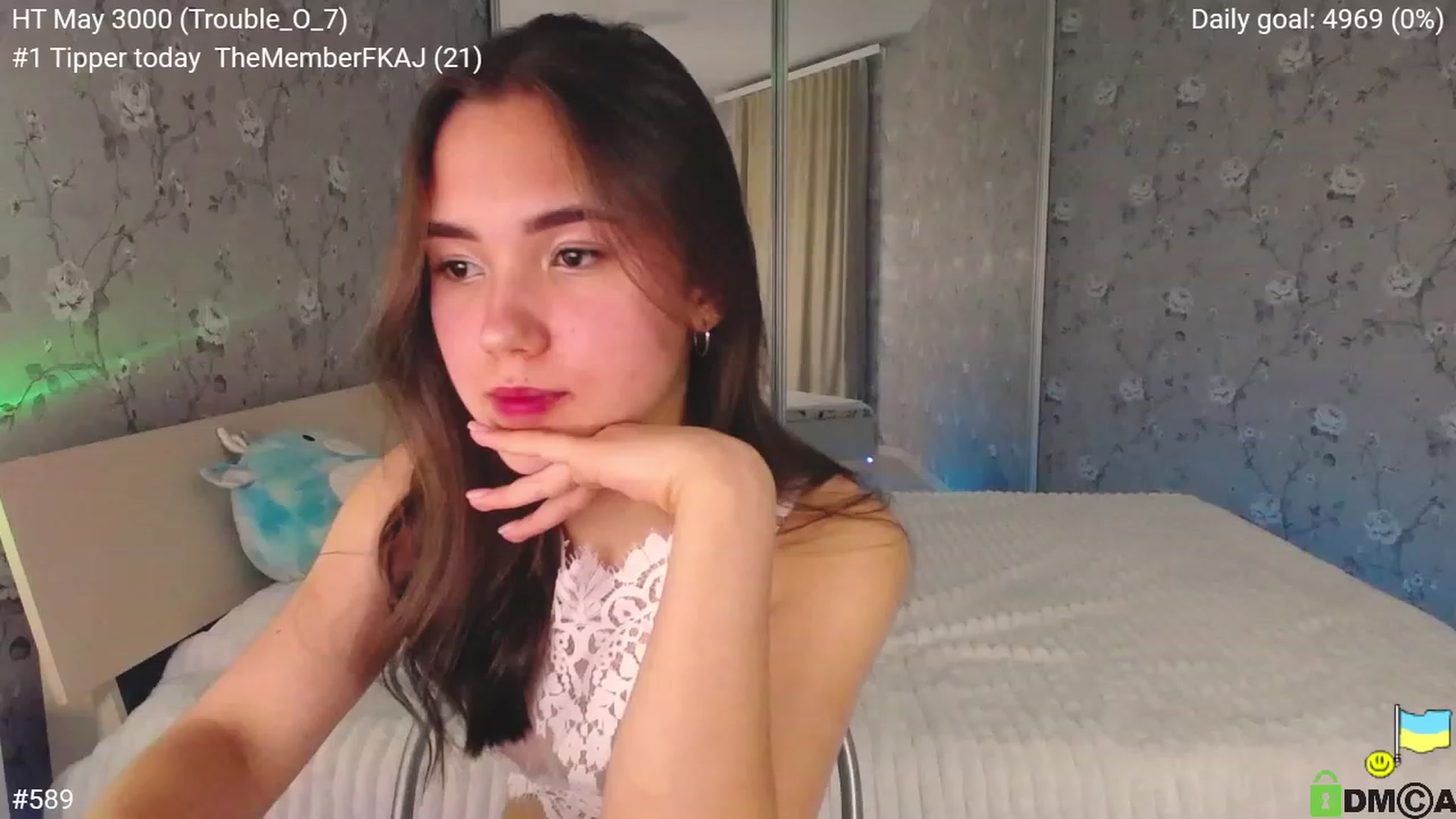 Gallery image thumbnail from tenderlyPoli's myfreecams stream on, 05/28/2023, 23:03 image 12 of 20