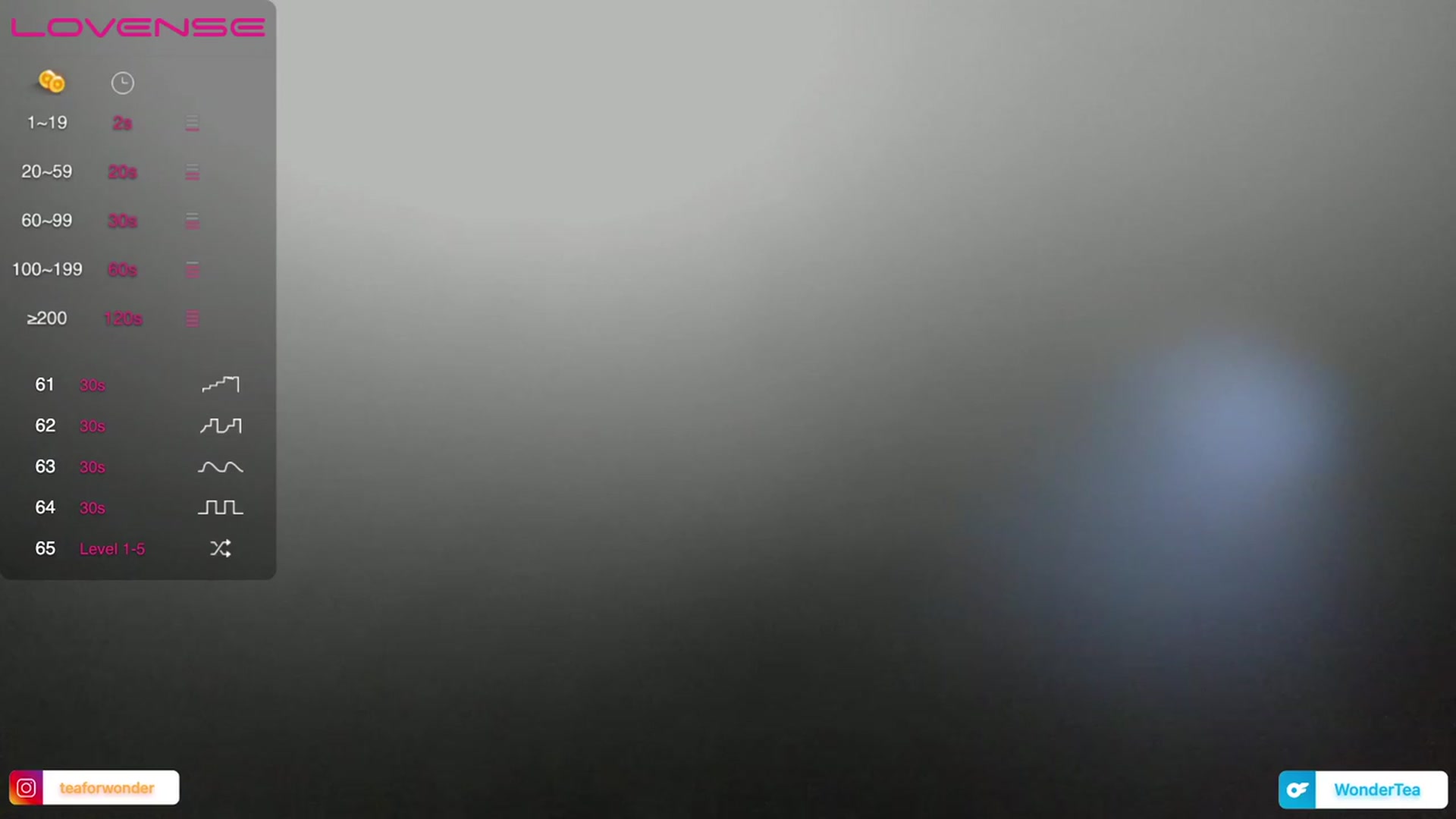 Gallery image thumbnail from wondertea's myfreecams stream on, 06/28/2023, 18:39 image 17 of 20