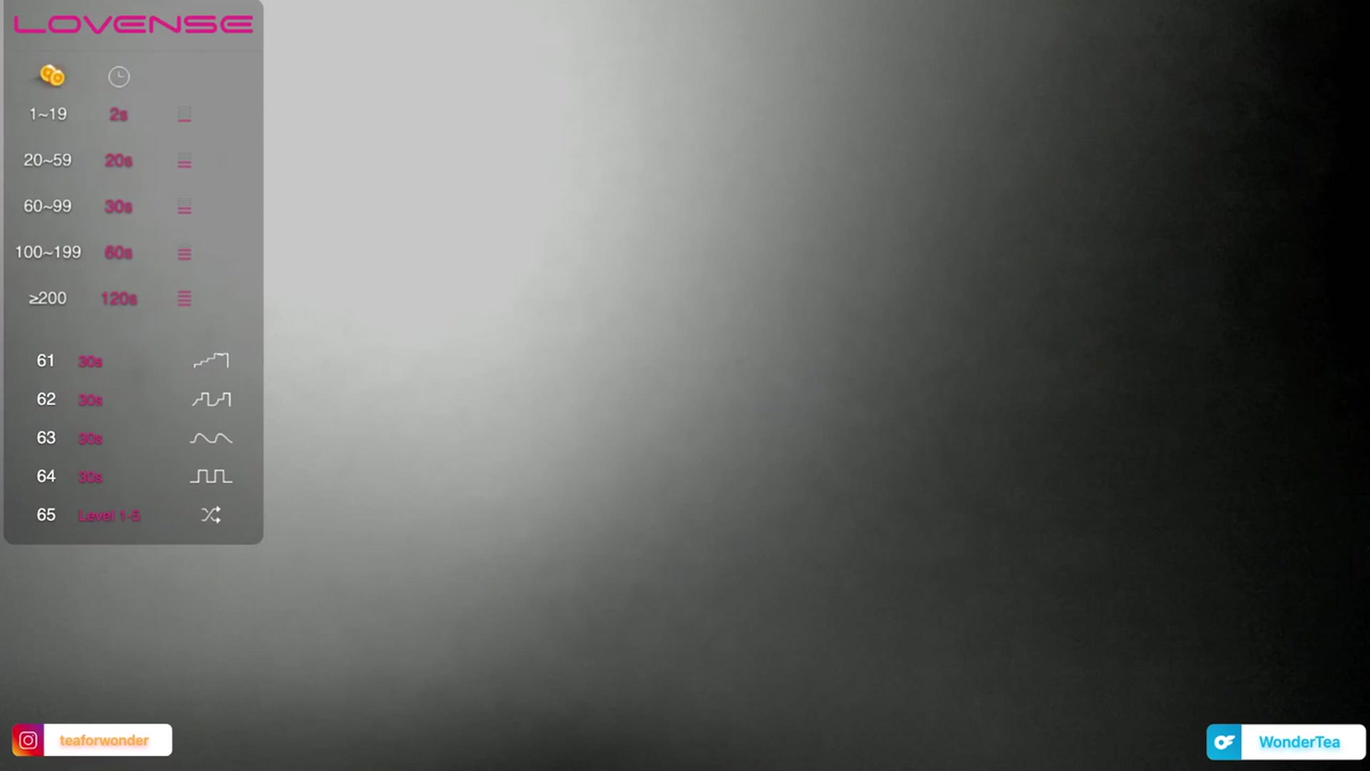 Gallery image thumbnail from wondertea's myfreecams stream on, 12/23/2023, 21:43 image 2 of 20