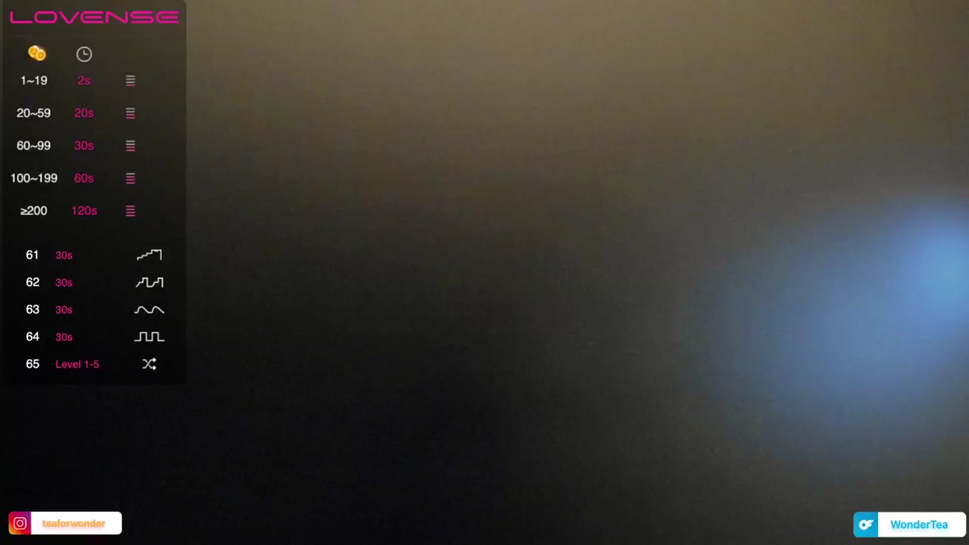 Gallery image thumbnail from wondertea's myfreecams stream on, 02/27/2024, 21:19 image 12 of 20