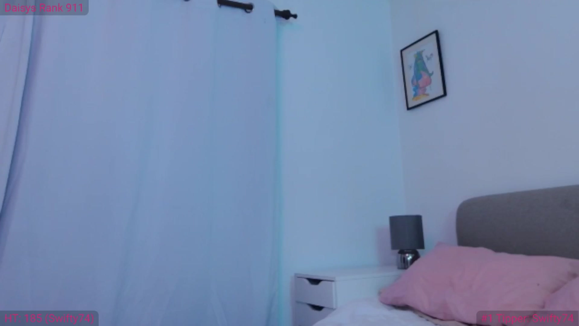 Gallery image thumbnail from xDaisyx's myfreecams stream on, 05/26/2025, 23:54 image 18 of 20
