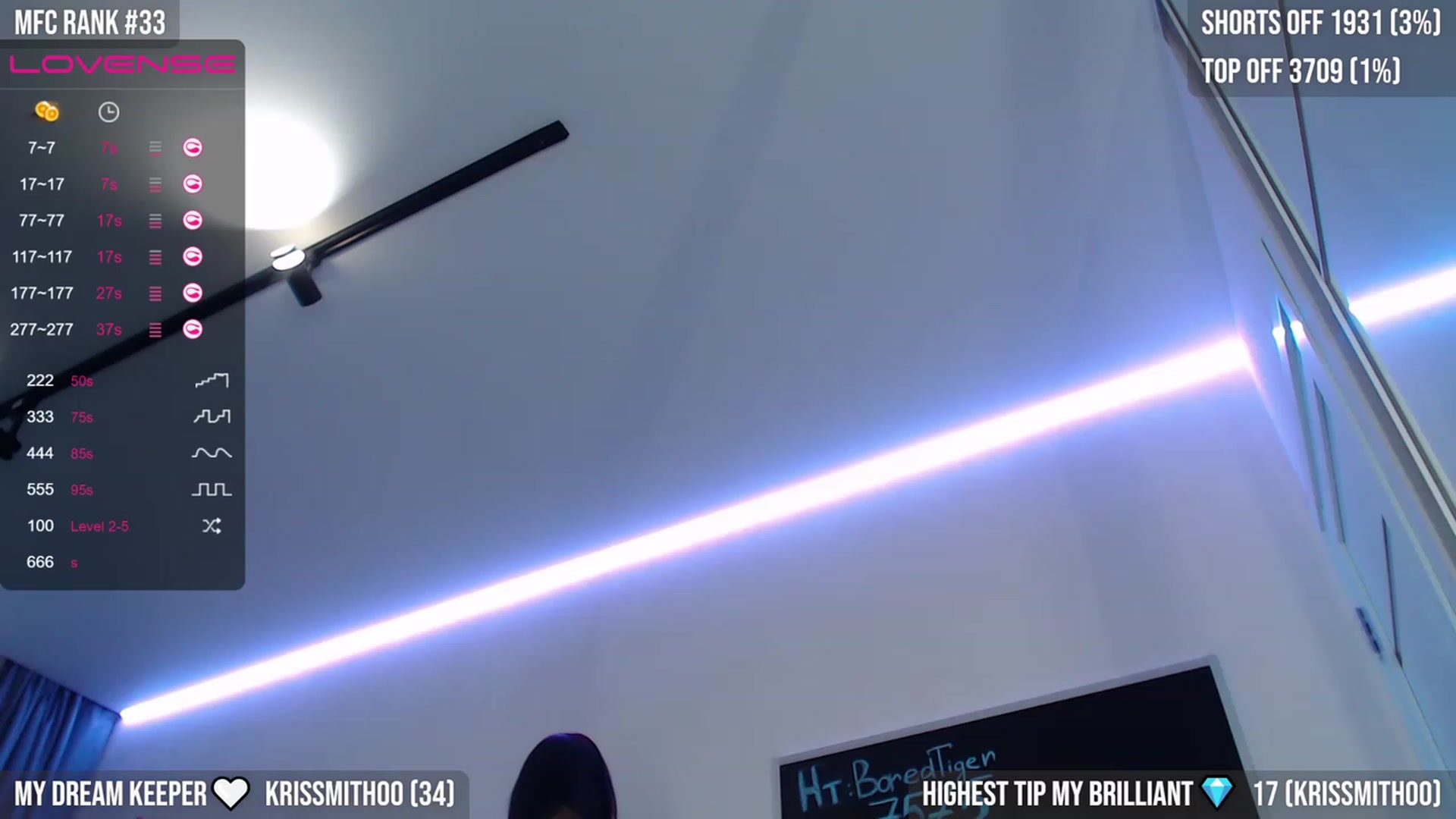 TighttAss video thumbnail