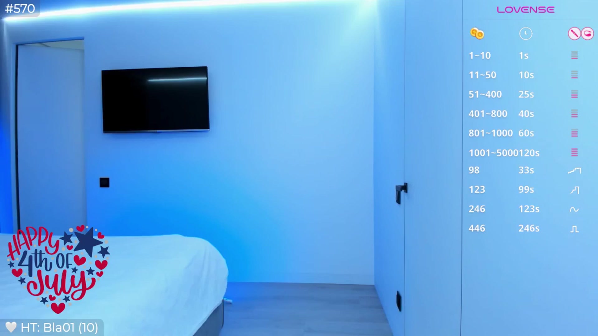 Panamera_888 video thumbnail