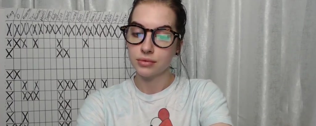 Cubbixoxo's live show on 06/12/2019 at MyFreeCams